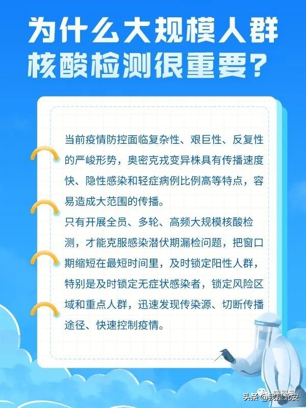 【防疫科普】为什么部分地区要开展多轮核酸检测？6组问答告诉你