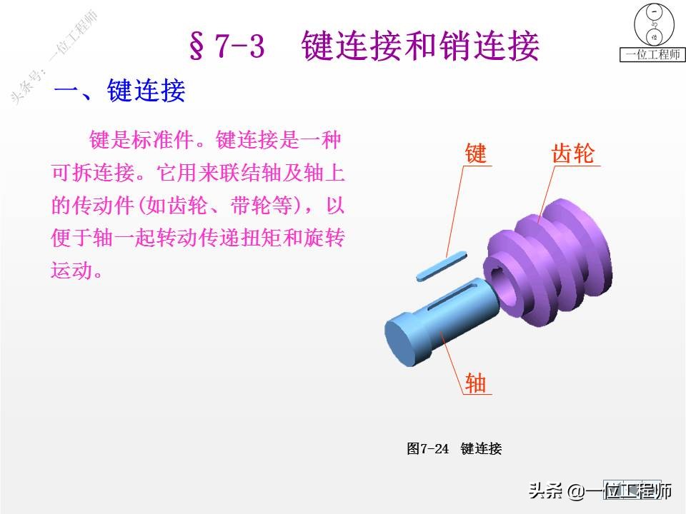 9种标准件的结构、尺寸和技术要求，69页内容介绍，值得保存学习