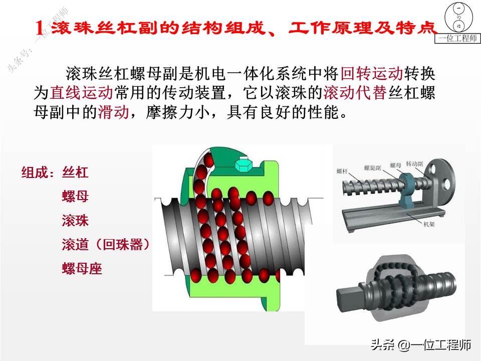 滚珠丝杠的应用场景，滚珠丝杠的5大组成，设计的4步骤，值得保存