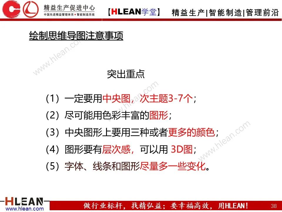 「精益学堂」有趣且实用的思维导图