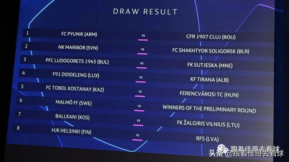 2022-23赛季欧冠资格赛抽签对阵出炉，52队角逐六张正赛门票