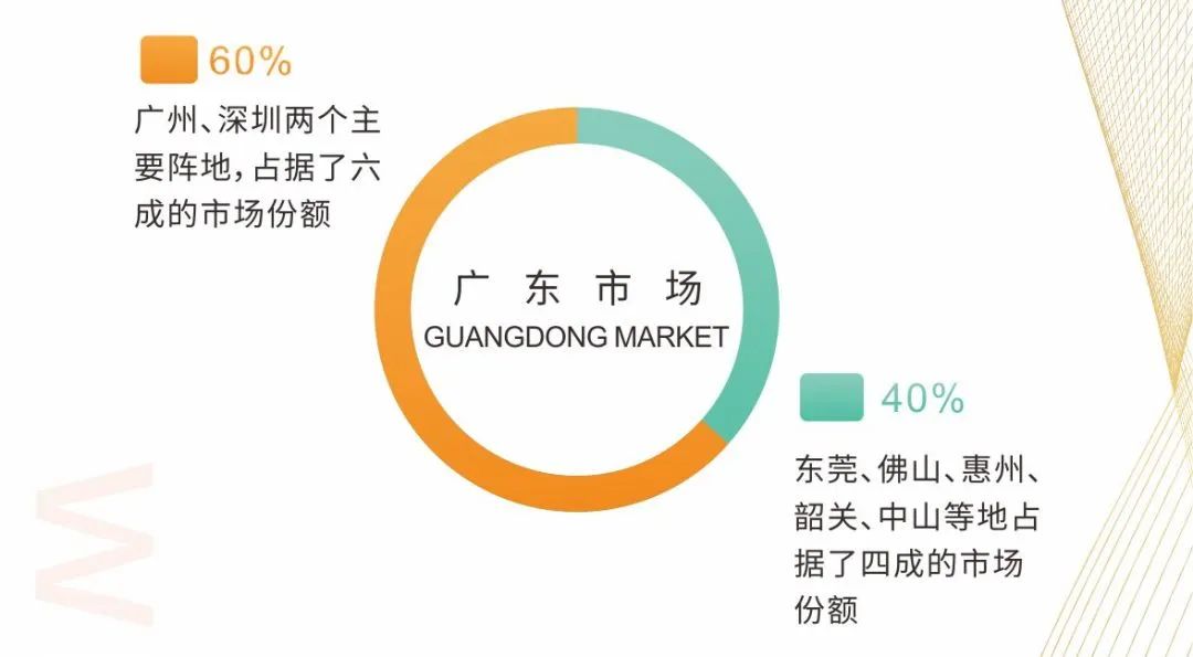 明日見 ▏2022年酒先知首場專業(yè)酒展即將開幕