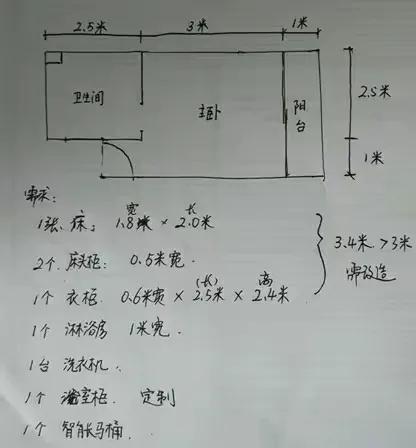 历时一年的装修经验分享(纯干货)-系列1