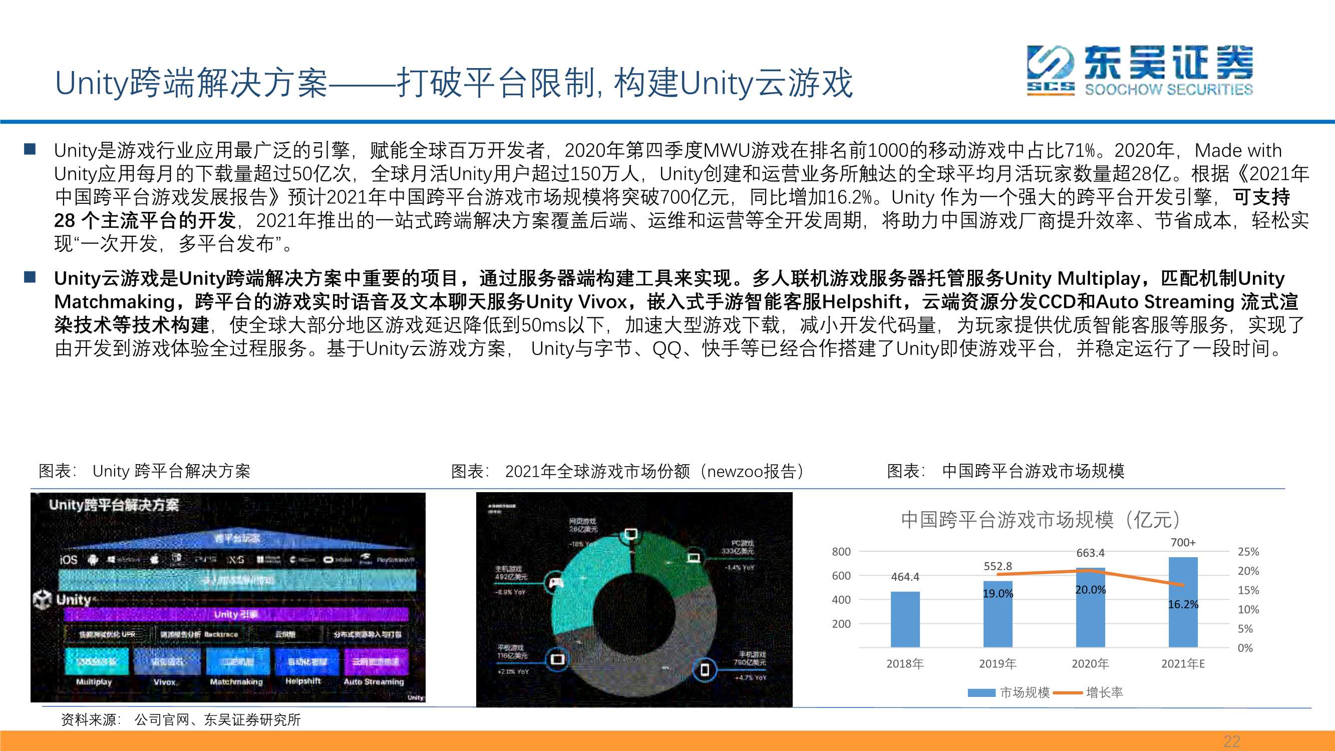 互联网传媒：元宇宙框架梳理之算法引擎