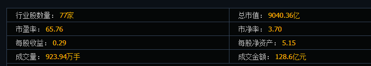 中天科技、中兴通信、亿联网络、亨通光电，谁将是通信设备龙头