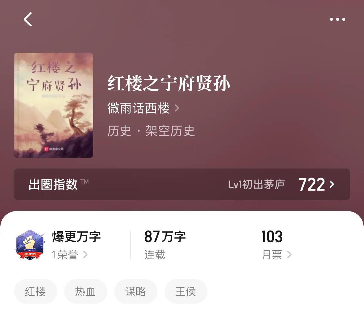 八本精品小众小说，虽然不火，都是质量满满