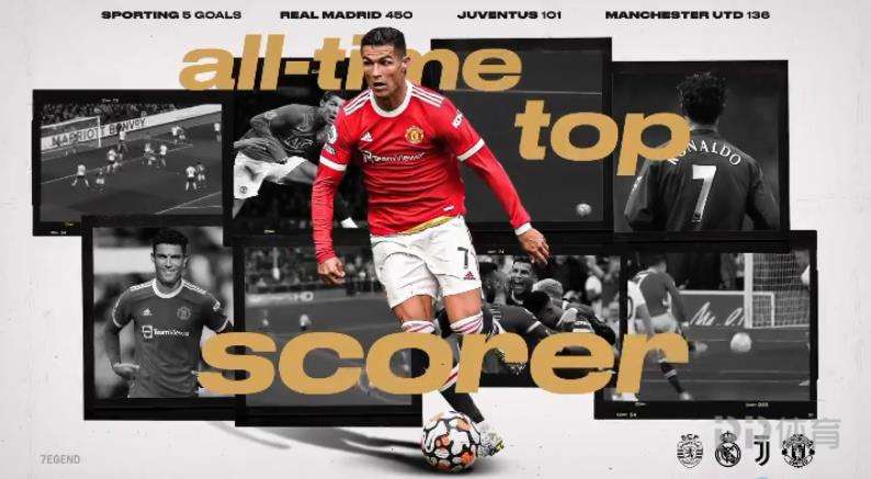 C罗成为历史最佳射手（C罗：很荣幸成为历史最佳射手 感谢职业生涯中遇到的所有球员）-趣拿体育