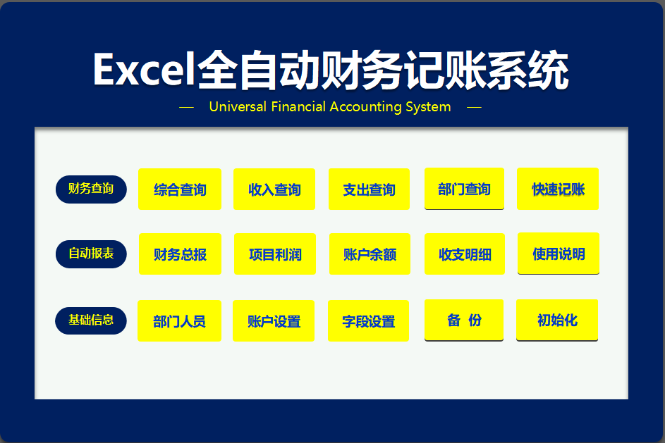 Excel全自动财务记账系统，内含公式，可快速记账及生成财务总报
