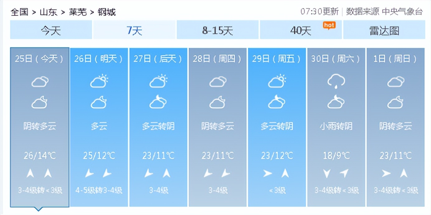 初夏未夏，抓住春天的尾巴~