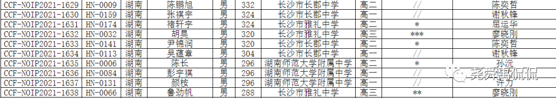 史上最全：全国30个省份重点中学信息奥赛招生简章汇总