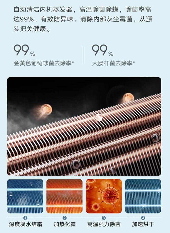 告别憋闷夏季，不开窗也有新鲜空气，云米新风空调效果如何？