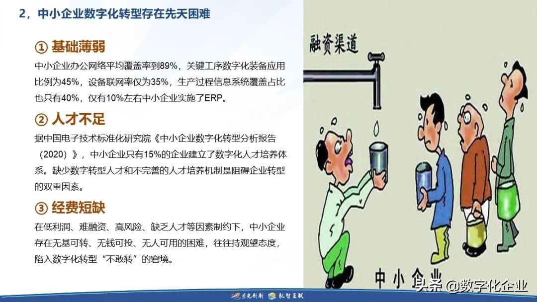 制造企业工业互联网落地之道（附下载）