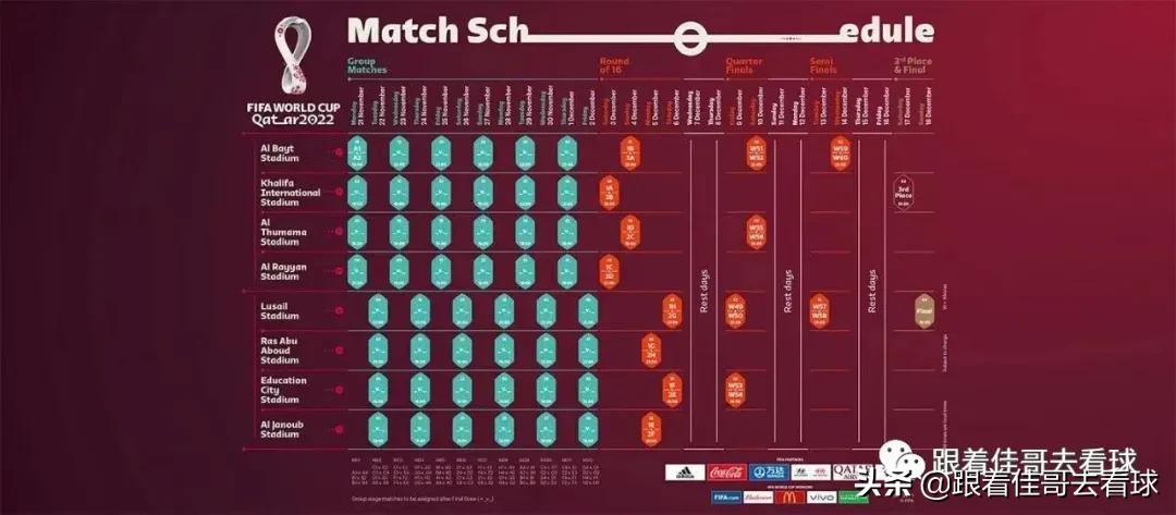 18世界杯怎么买球啊(2022卡塔尔世界杯球票开售，购票攻略解析)