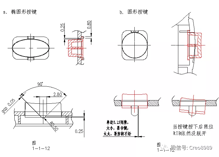 「内部资料」Proe/Creo塑胶产品结构设计-装饰件和按键设计