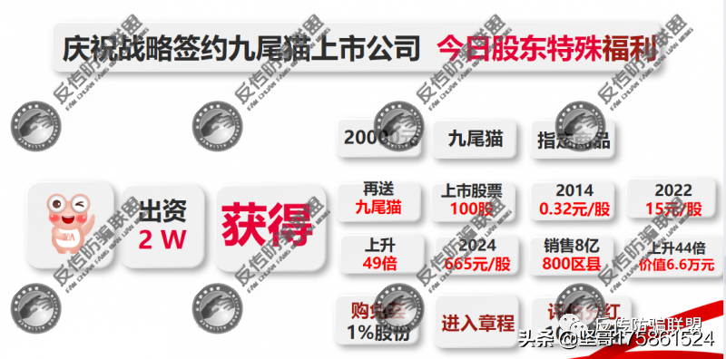 追踪／“购了么”换壳“购免荟”，福建力王体育公司称年入百万？