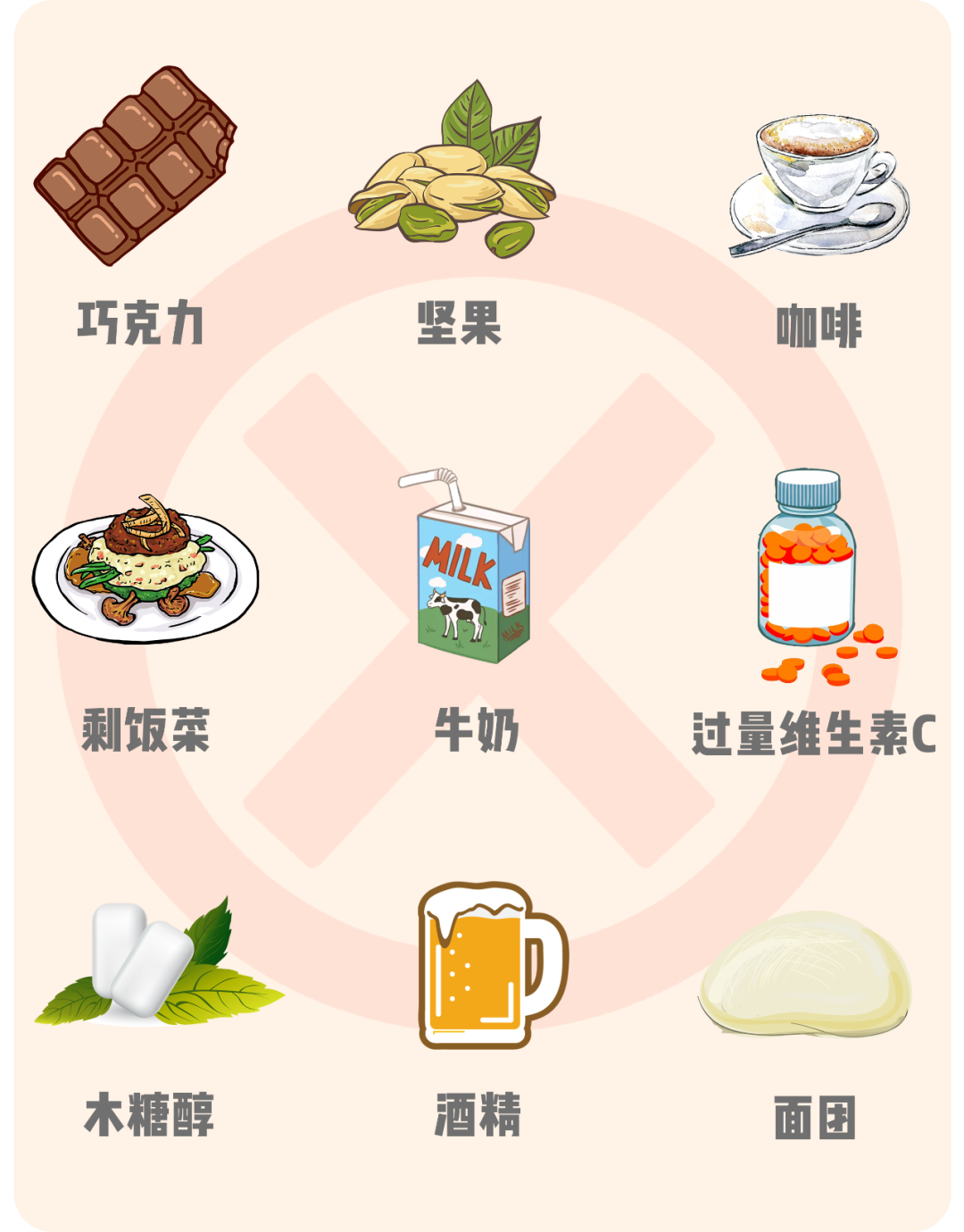 狗狗能不能吃樱桃（盘点狗狗不能吃的食物）