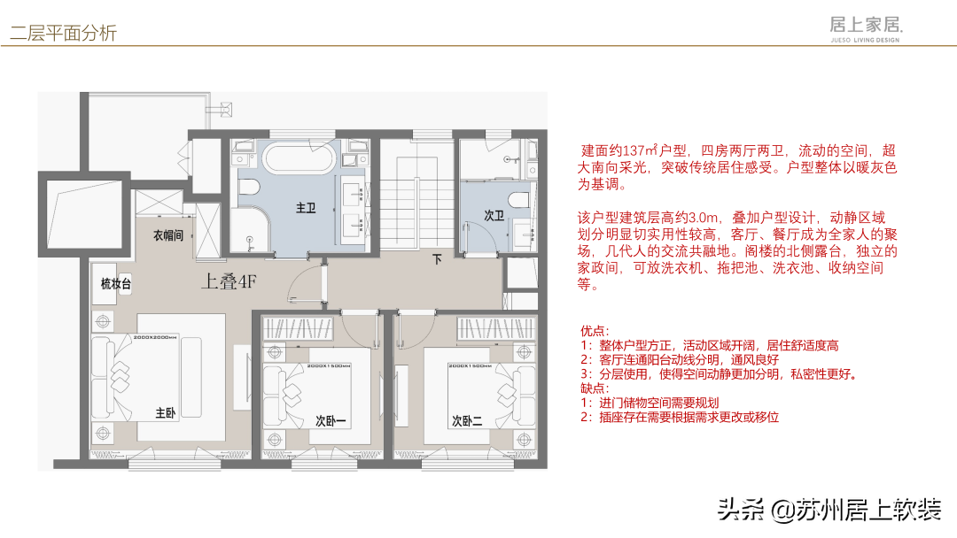 苏州软装设计 | 亨通朗诗 · 熙华雅苑137m²上叠软装方案解析