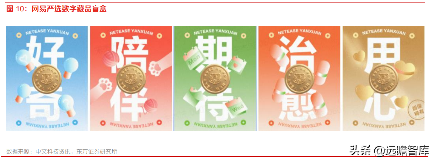 起源于加密货币，数字藏品：NFT 本土化、合规化的应用探索