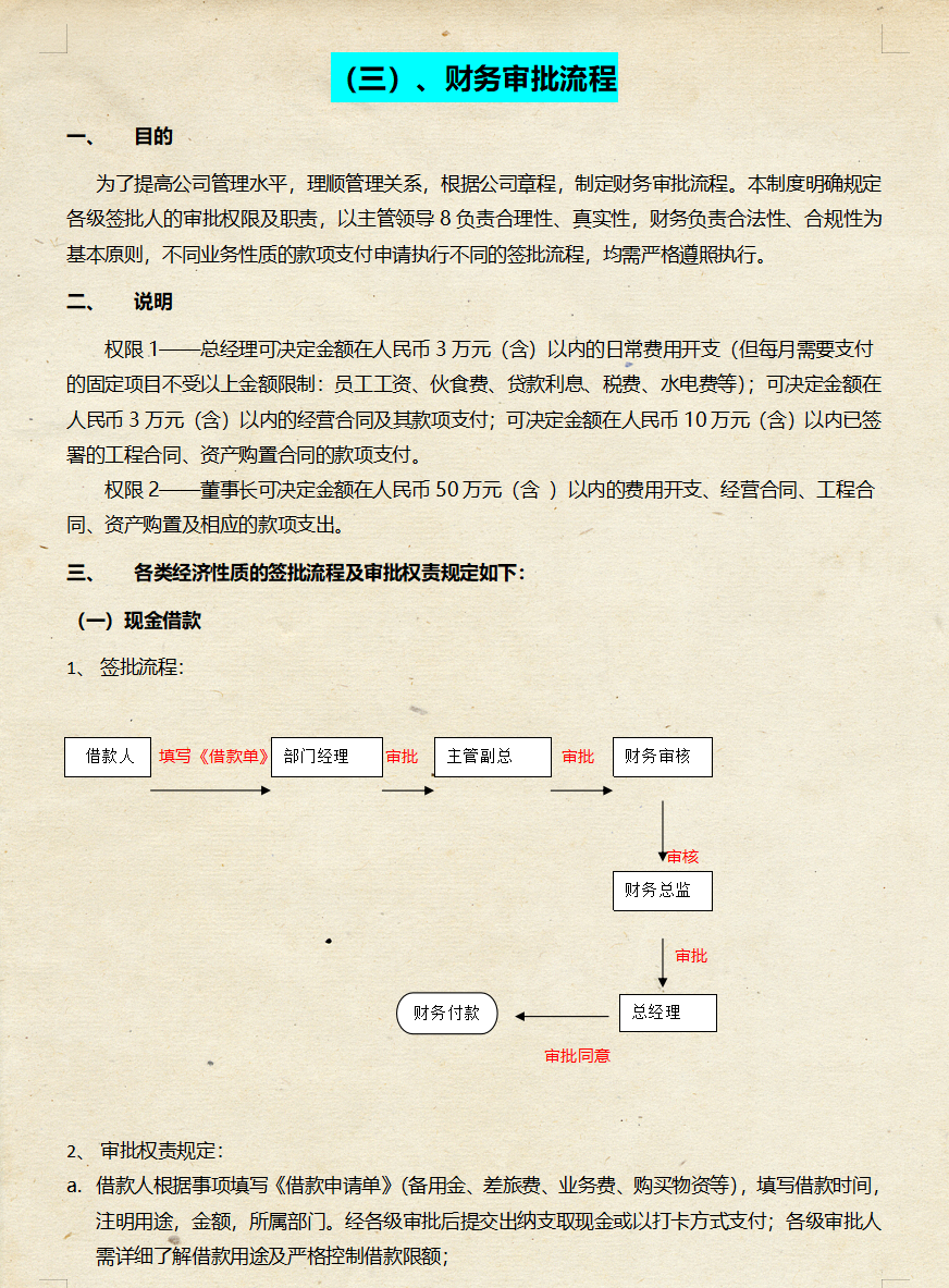 不愧是财务总监，做的“财务审核制度”太赞了，难怪人家年薪50万