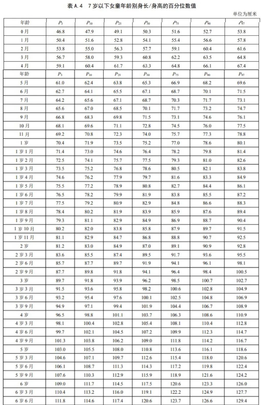 一公分等于10厘米（1公分是不是1厘米）-第3张图片-巴山号