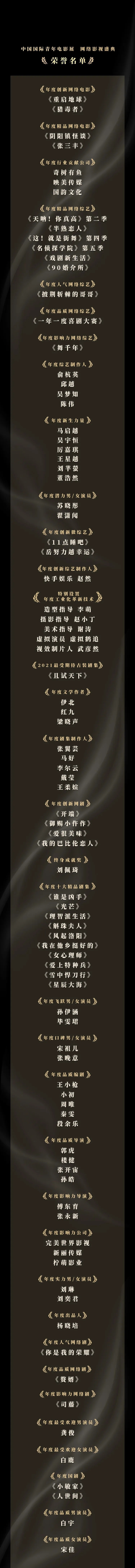 网络盛典全名单丨龚俊白鹿压轴，《小敏家》《人世间》获年度国剧