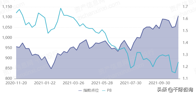 2021年冰雪产业发展研究报告