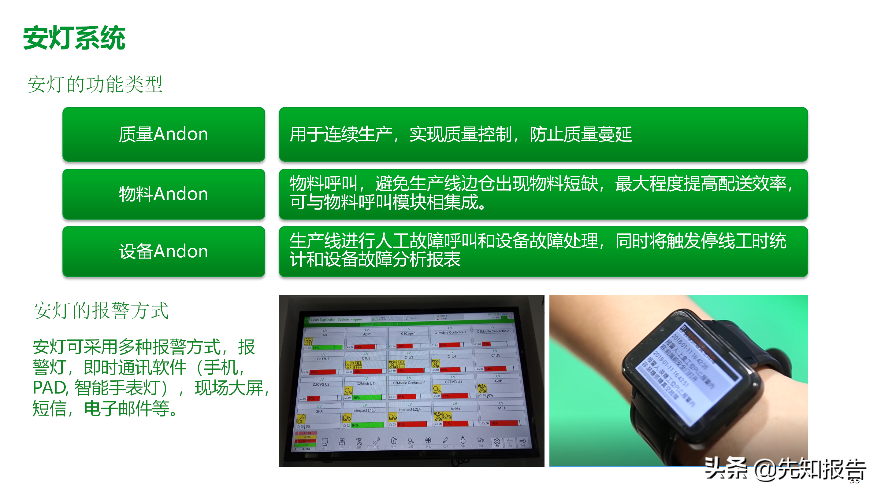 工厂数字化MES解决方案（附PPT全文）