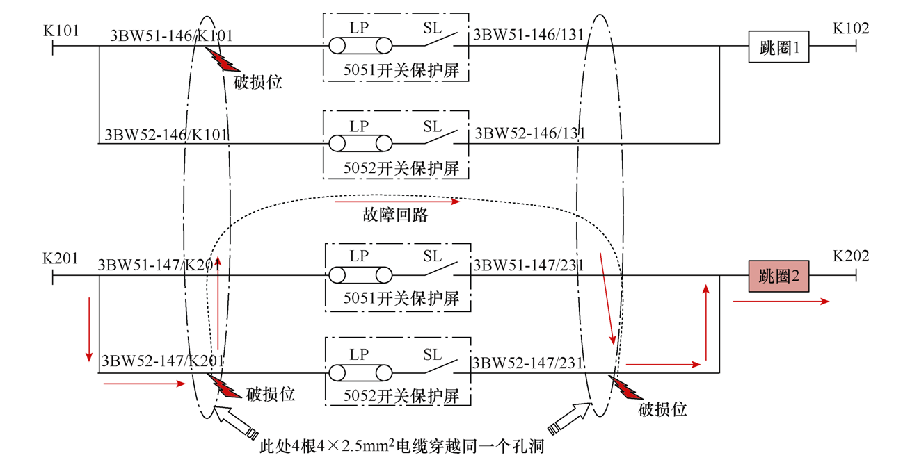 繼電保護二次回路絕緣現(xiàn)狀分析及對策
