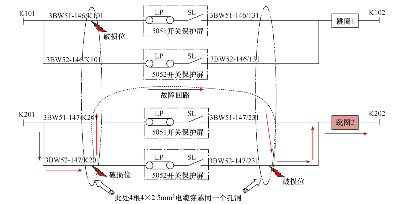 继电保护二次回路绝缘现状分析及对策