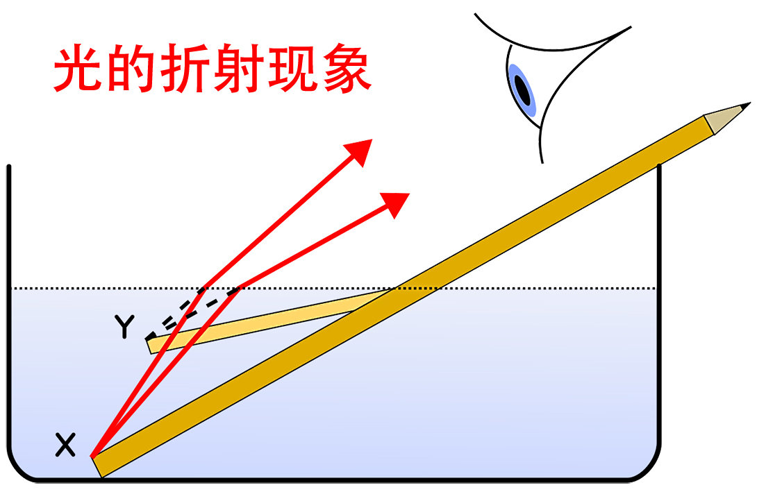 吓人的海市蜃楼图片（海市蜃楼的真实案例）