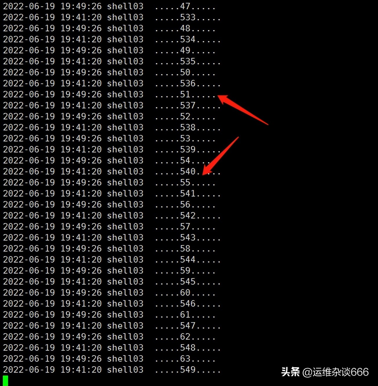 海豚DolphinScheduler系统调度操作分析