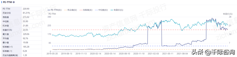 2022年酒店行业研究报告