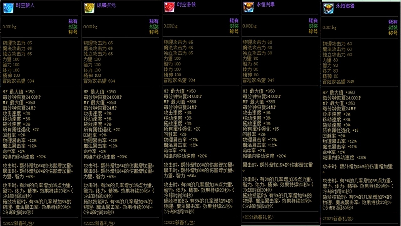 DNF全职百科——《阿修罗》装备、加点、附魔等细节完善一篇看完