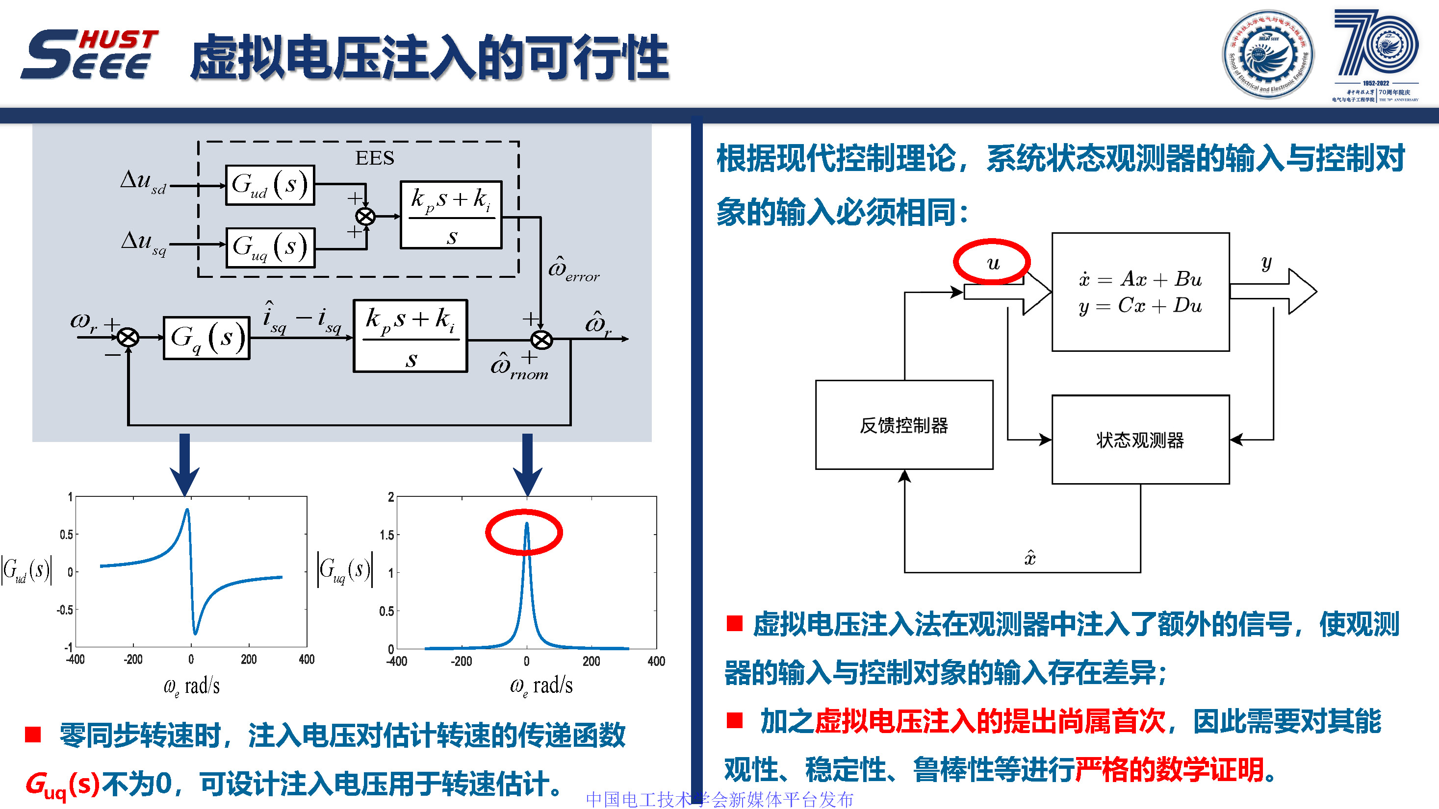 華中科技大學孫偉博士:感應電機無速度傳感器零同步轉速穩定控制