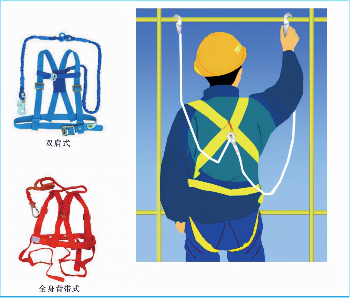 钢结构厂房安全防护施工方案