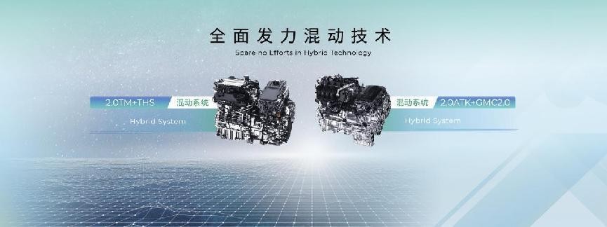 兩會傳遞汽車發展風向，廣汽傳祺“混動+智能”引領自主向上