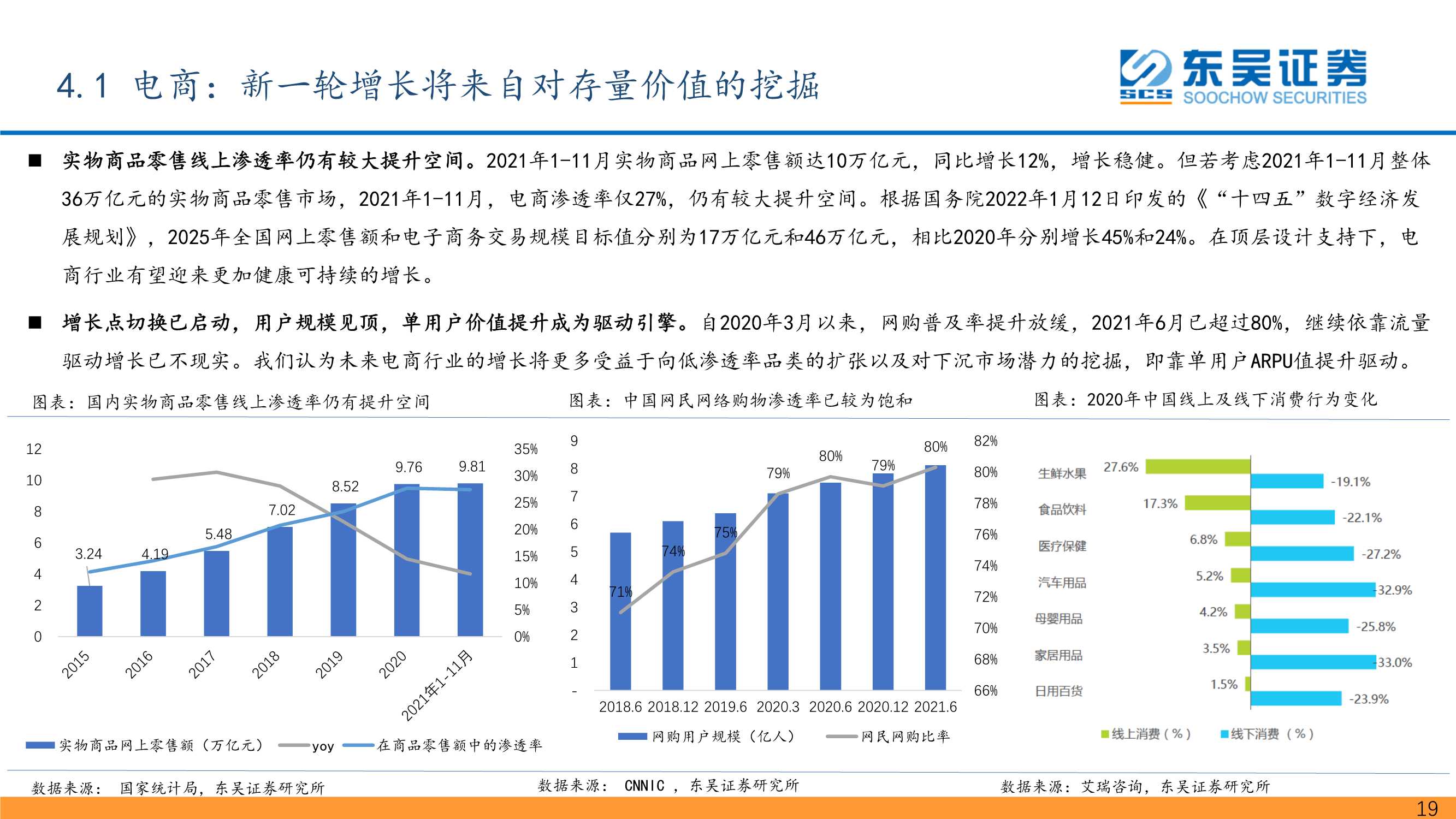 传媒互联网行业2022年展望：宝剑锋从磨砺出，梅花香自苦寒来