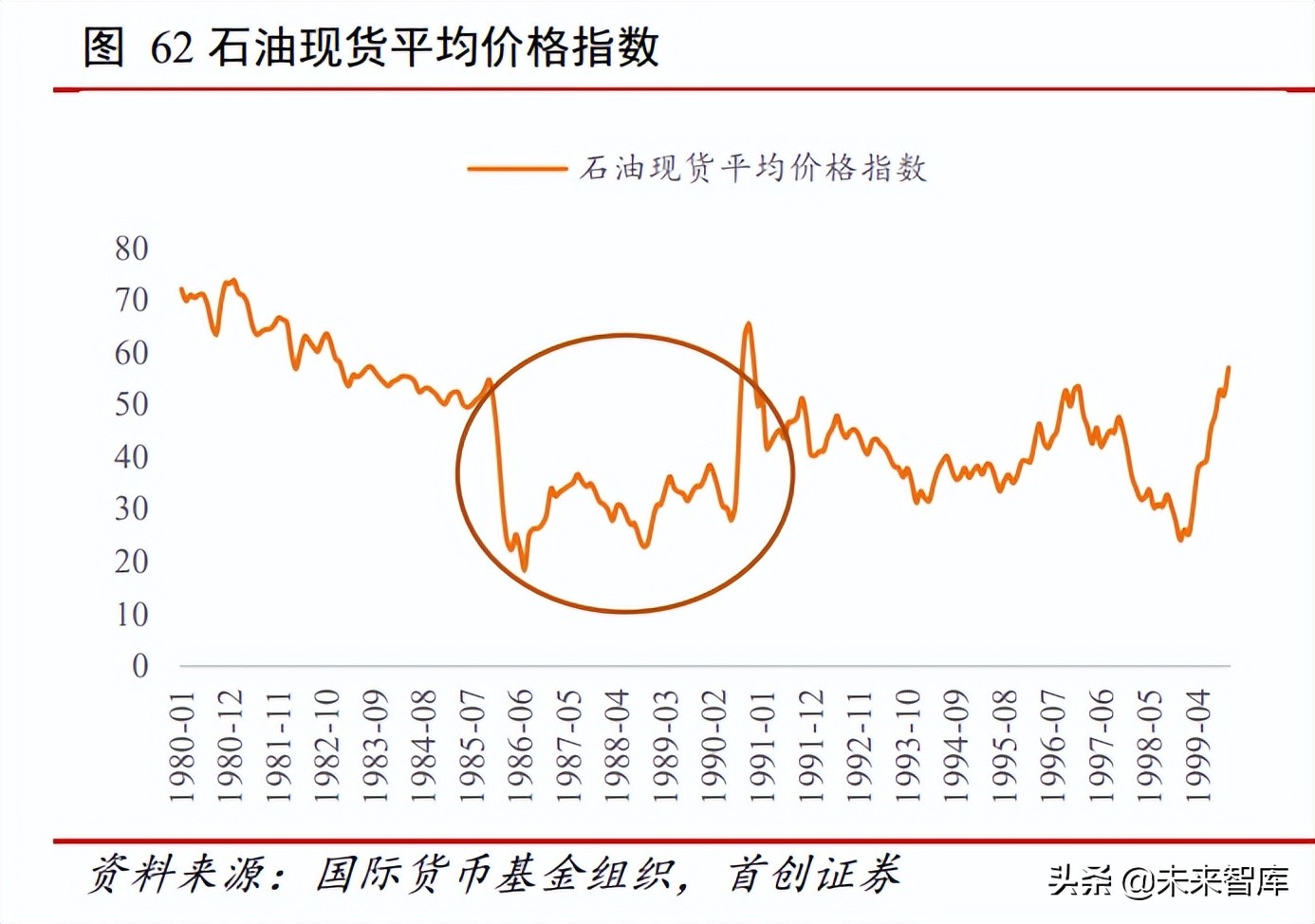 家居行业深度报告：由海外家居龙头蝶变看中国家居消费场景变迁