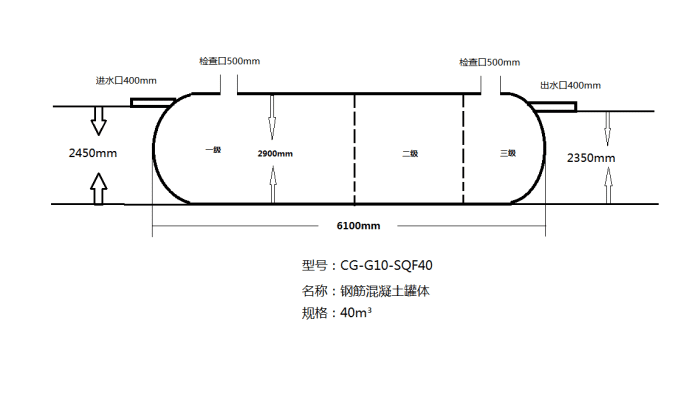 化糞池的構造(三格化糞池的構造介紹) | 文案咖網_【文案寫作,朋友圈