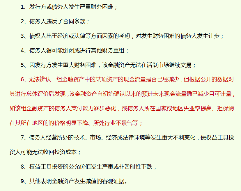 企业财务管理制度手册（完整版）