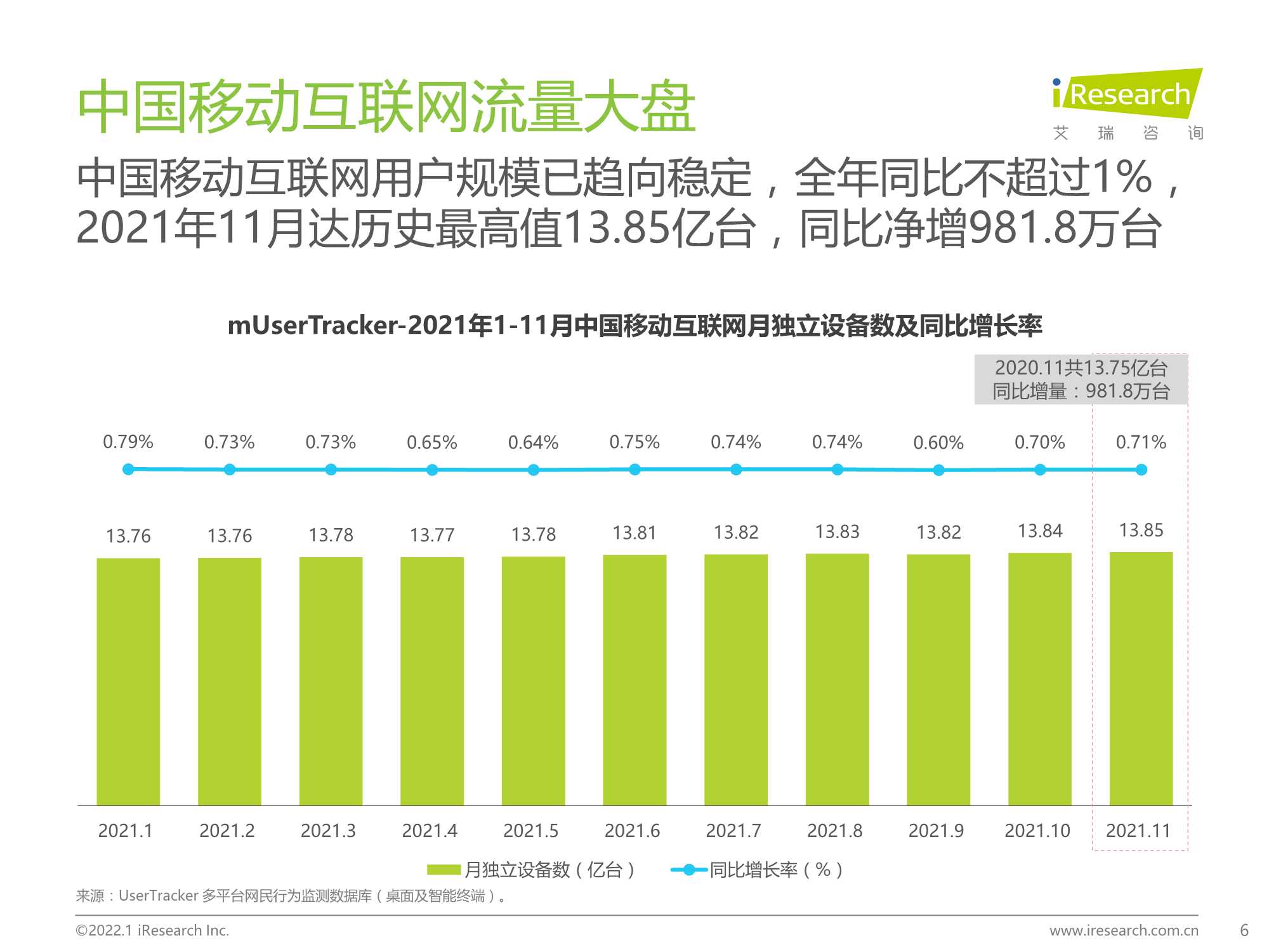 2021年中国移动互联网母婴行业流量报告