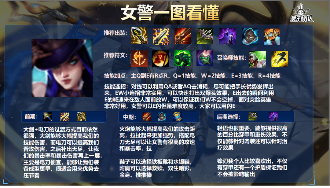 LOL手游：百分百必中夹子组合，女警拉克丝速压节奏玩法