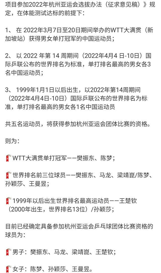 王曼昱或无缘亚运会(新华社官宣，王曼昱或落选亚运单打，邓亚萍：和陈梦存在2点差距)