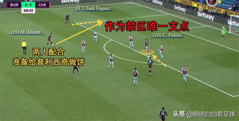 英超第八轮布伦特福德vs切尔西(英超：切尔西vs布伦特福德！FIFA病毒缠身、留力皇马，蓝军难穿？)