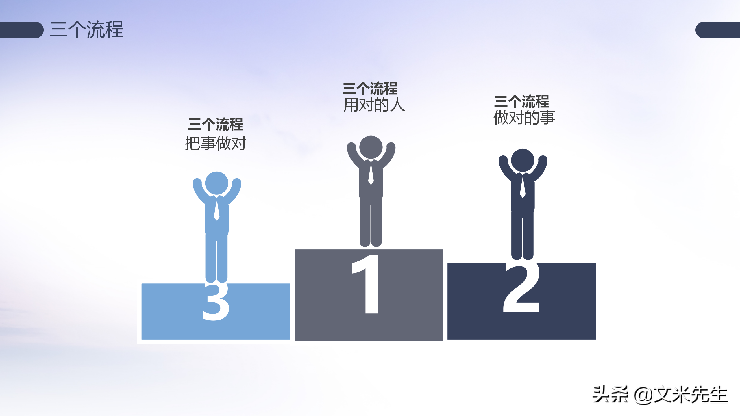 最大程度实现执行力的提升，25页企业管理培训执行力，经典课件