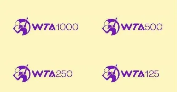 wta国际女子网球协会(ATP和WTA加快合并谈判步伐，新组织名为“ONE Tennis”)