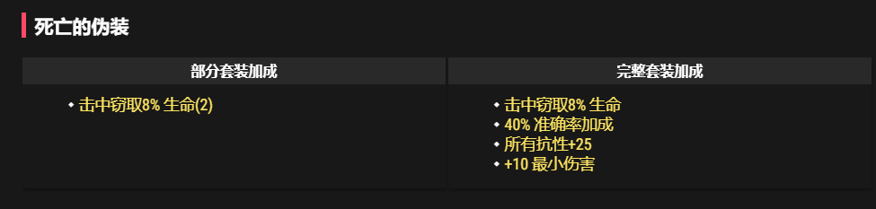 天堂之拳圣骑士加强 收集这几件装备就可以玩 暗黑2重制版2.4补丁