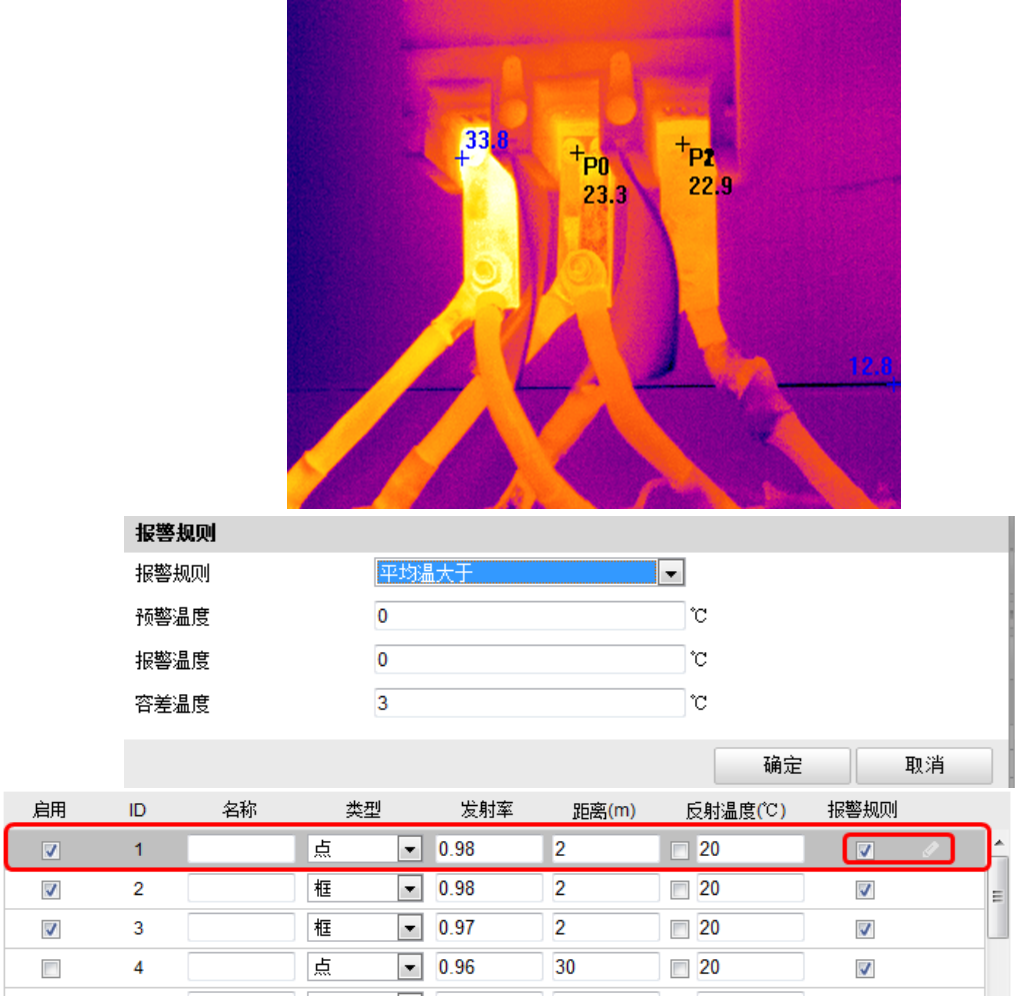 XL16IT電氣設備熱成像溫度監測應用