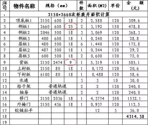 全屋定制衣柜抽屉还要另外算吗？