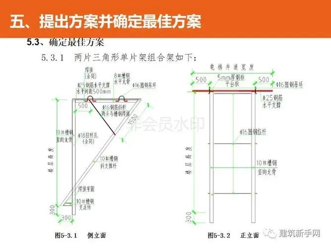 安全生产管理之操作平台安全技术措施细节